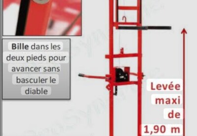 Location Lève chauffe eau Virax à Gragnague